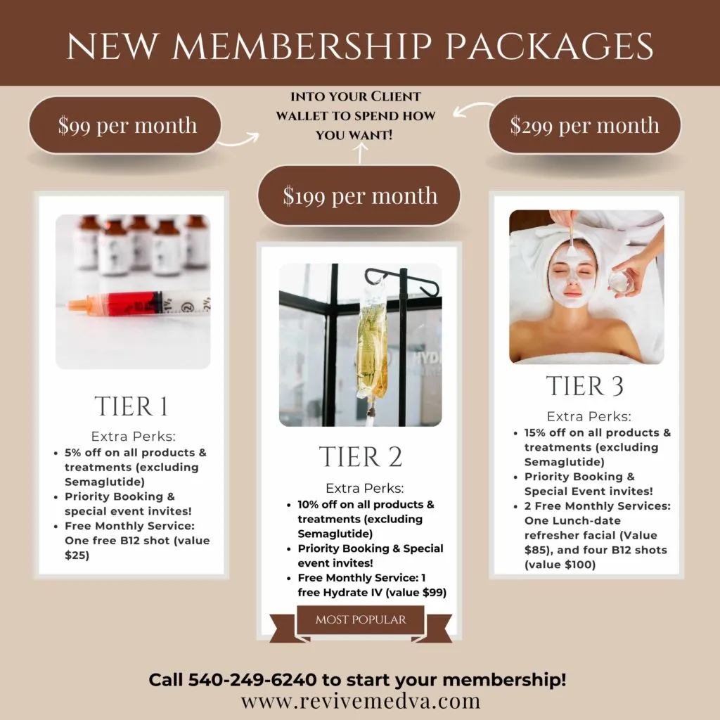 New Membership Packages | Revive Med Aesthetics